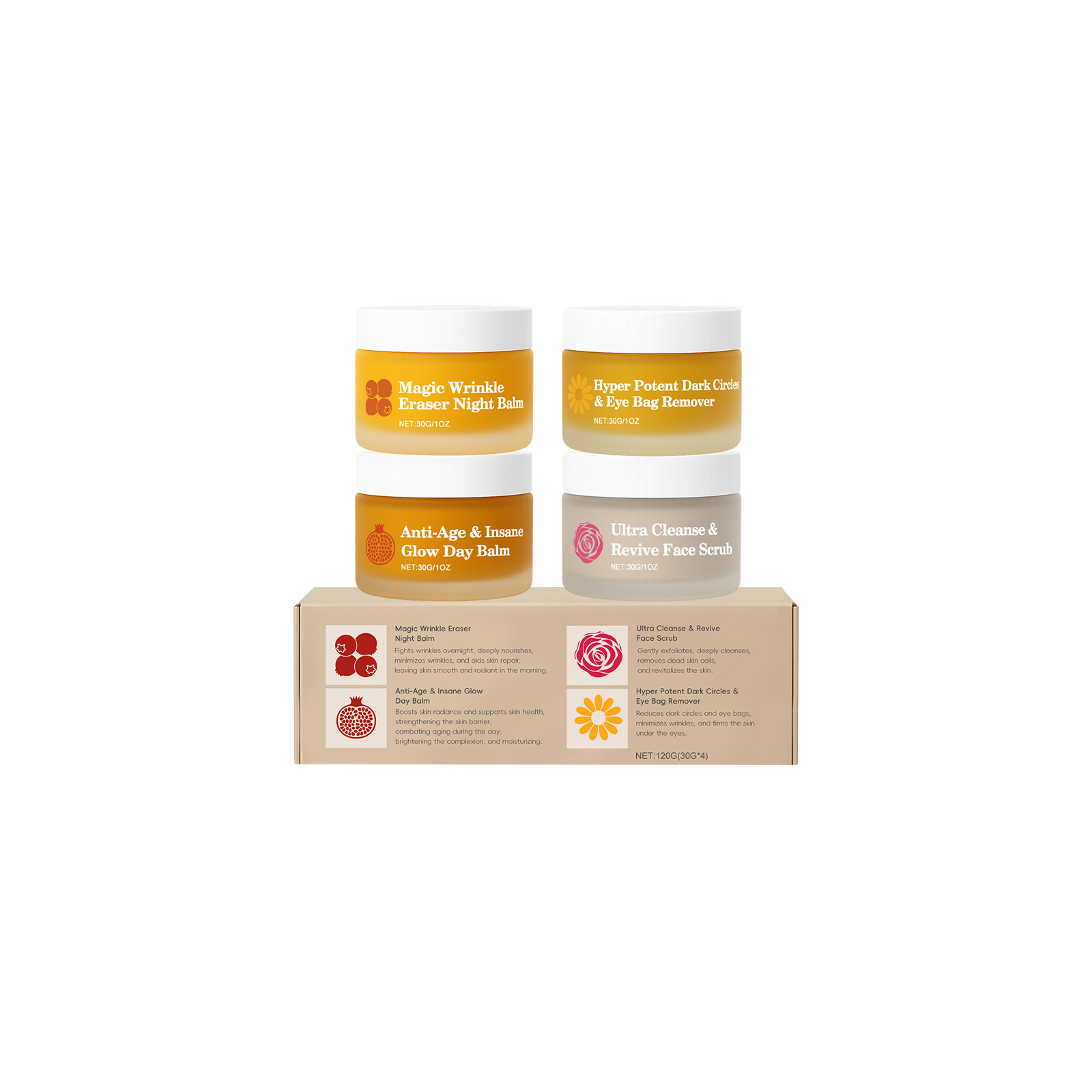 Wielofunkcyjny zestaw do pielę – Anti-Aging Face Cream recenzja i cena