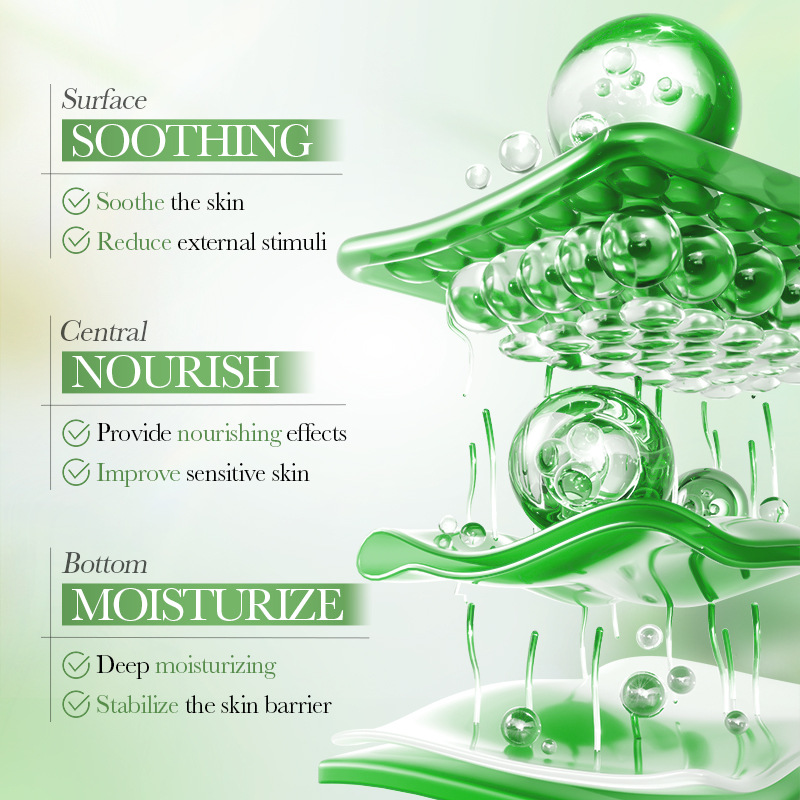 5 sztuk/zestaw BIOAQUA Centell – Anti-Aging Face Cream recenzja i cena