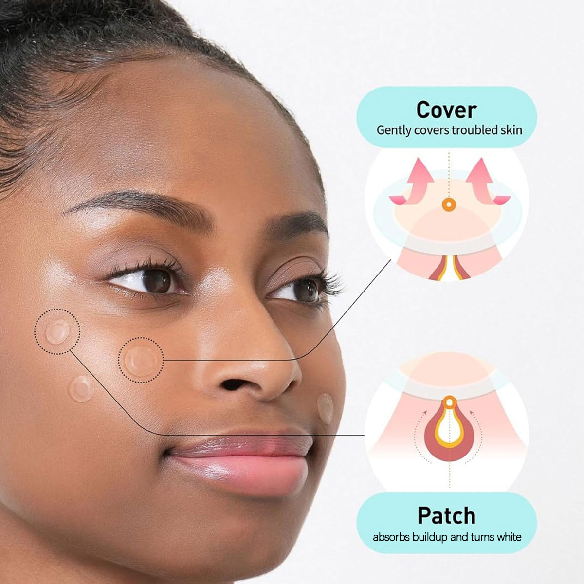 Olive Young Care Plus Spot Cov – Beauty For You Makeup recenzja i cena