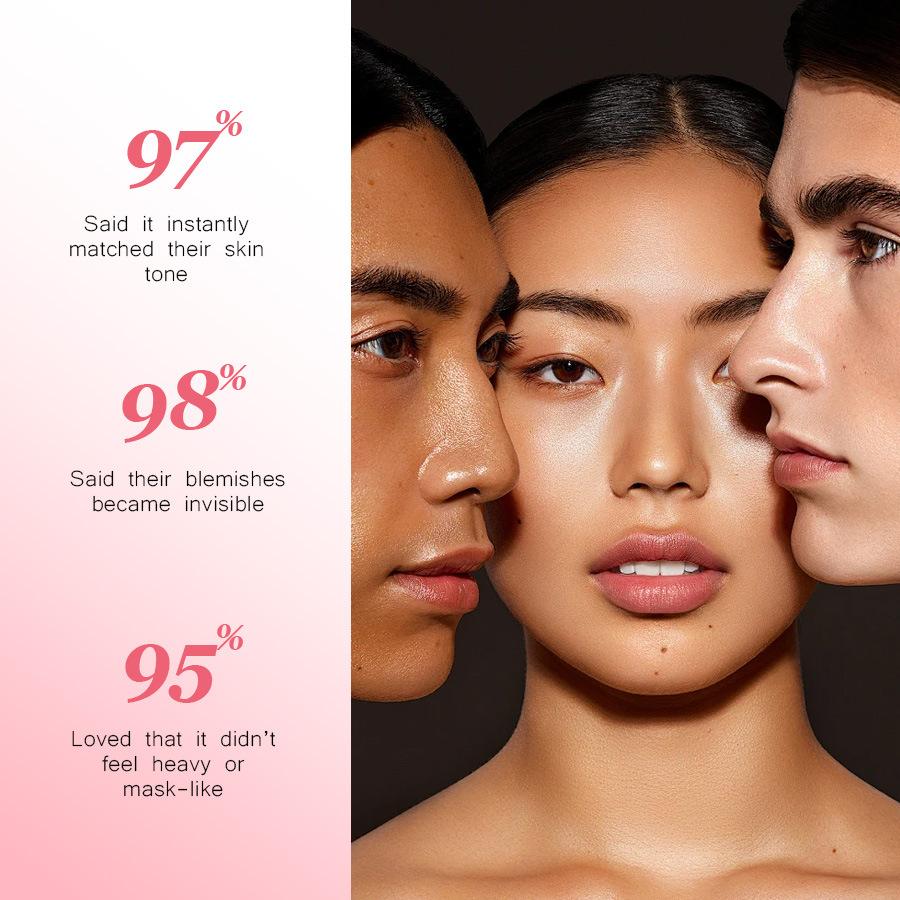 SMOOCHE Podkład zmieniający ko – Concealer Full Coverage recenzja i cena