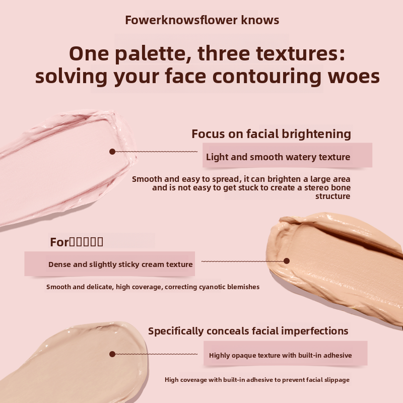 FLOWER KNOWS THE SWEETIE BEAR  – Concealer Full Coverage recenzja i cena