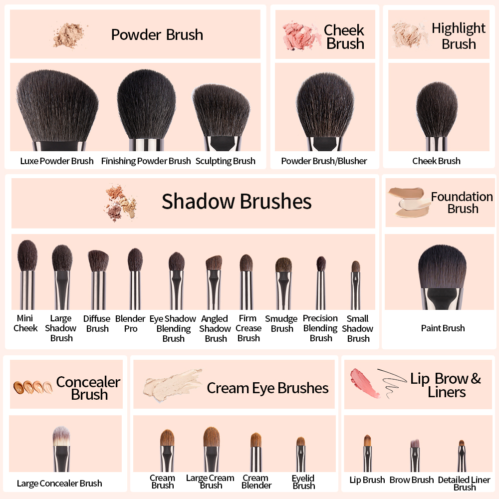 OVW naturalne kozie włosy zest – Makeup Beauty Ro recenzja i cena